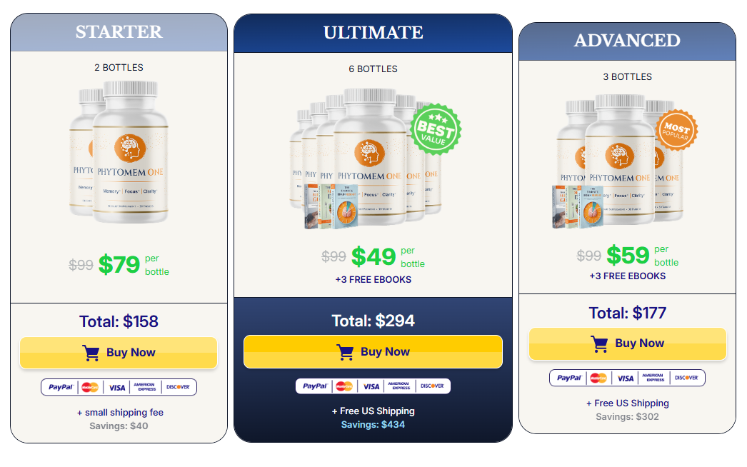 Phytomem Pricing